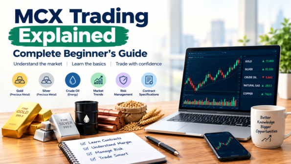 MCX Trading Explained